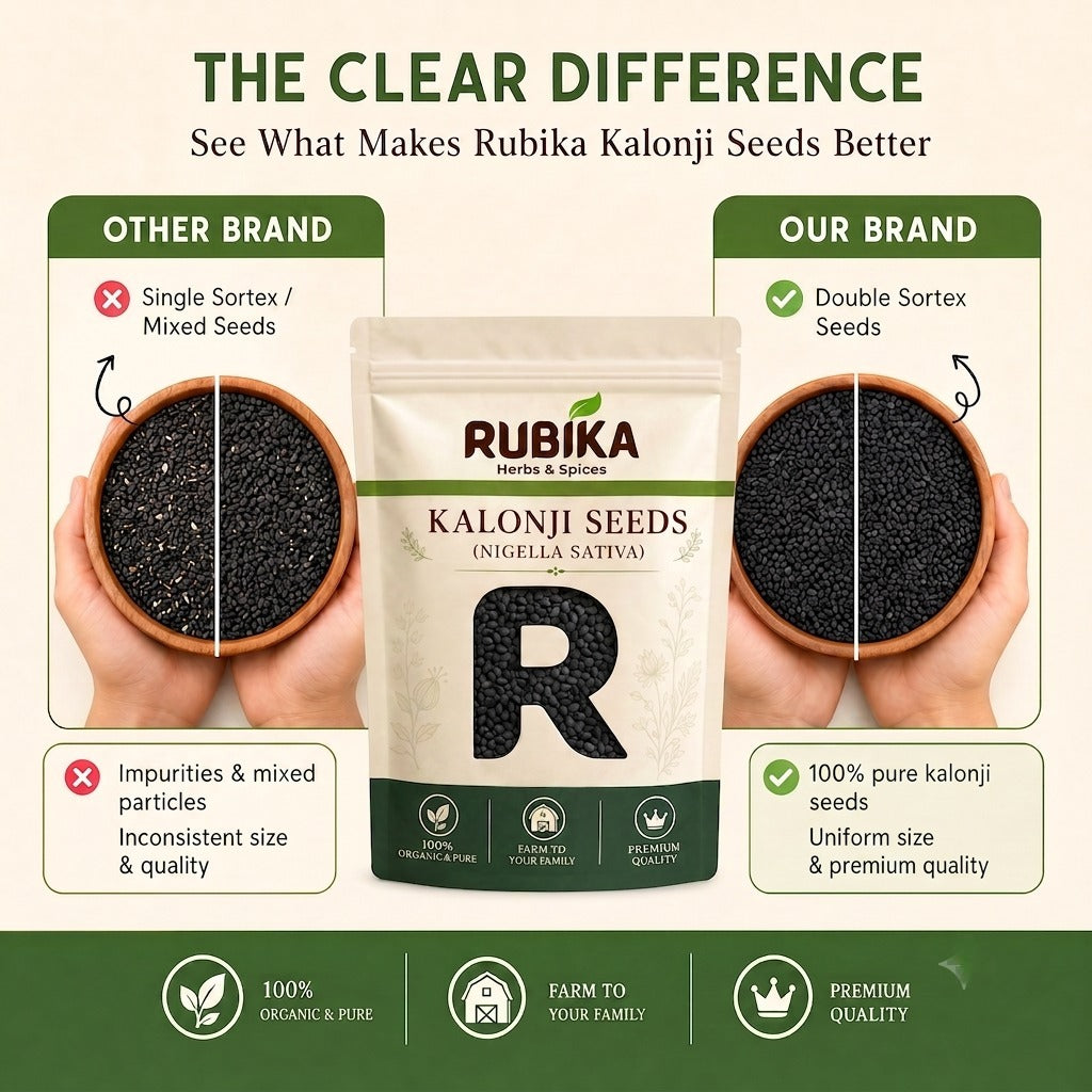 rubika kalonji seeds vs other